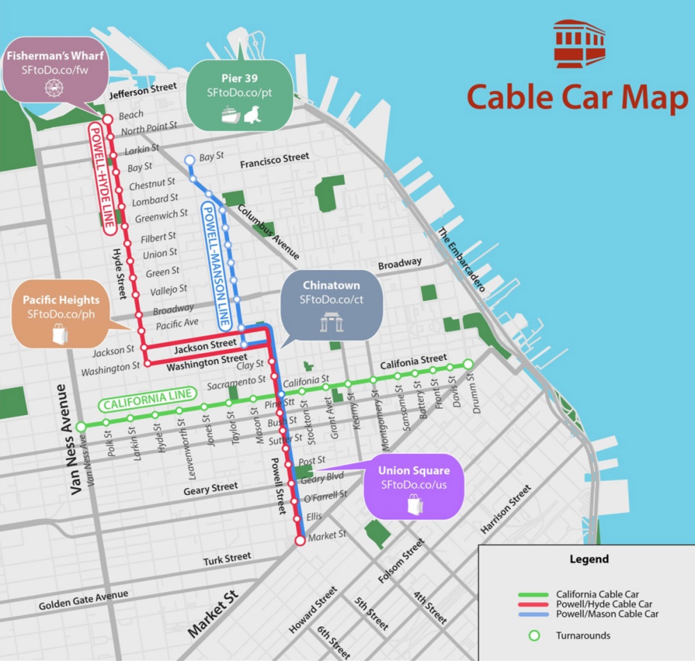 舊金山-必搭百年歷史叮噹車與纜車博物館