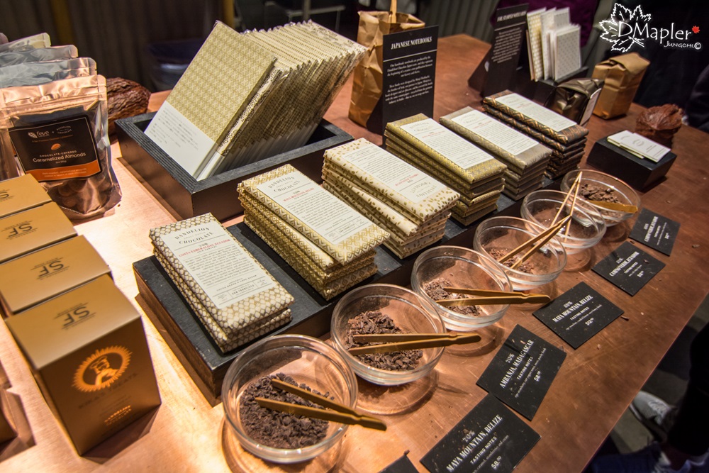 舊金山渡輪大廈(Ferry Building)│集美景與美食於一身的知名景點